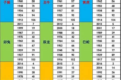 2024月份五行|2024年什么命五行属性